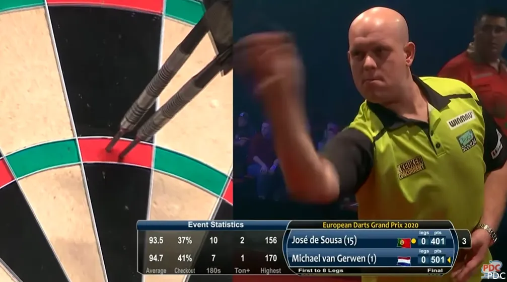 2020 10 20 10 40 43 A SPECIAL FINAL! De Sousa v Van Gerwen 2020 European Darts Grand Prix  YouTube 5f8ea2a9087a5